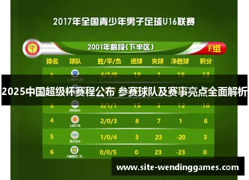 2025中国超级杯赛程公布 参赛球队及赛事亮点全面解析