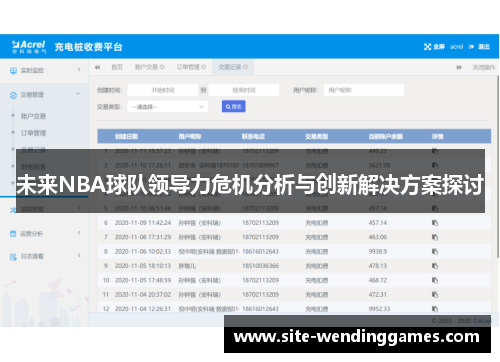 未来NBA球队领导力危机分析与创新解决方案探讨