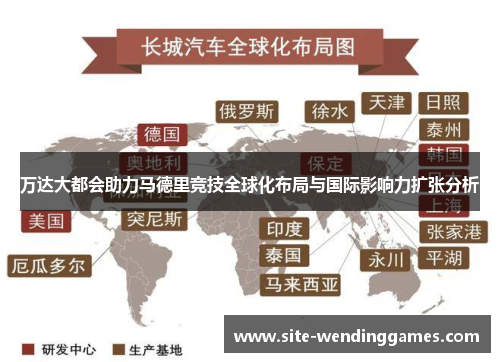 万达大都会助力马德里竞技全球化布局与国际影响力扩张分析