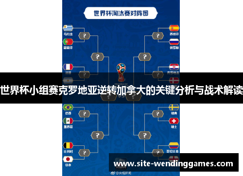 世界杯小组赛克罗地亚逆转加拿大的关键分析与战术解读