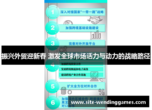 振兴外贸迎新春 激发全球市场活力与动力的战略路径