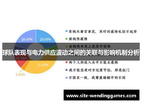 球队表现与电力供应波动之间的关联与影响机制分析