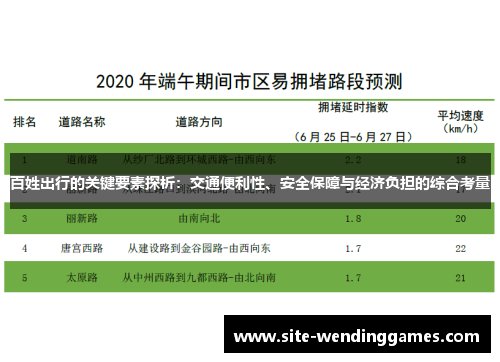 百姓出行的关键要素探析：交通便利性、安全保障与经济负担的综合考量
