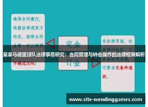 皇家马德里球队法律事务研究：合同管理与转会操作的法律框架解析