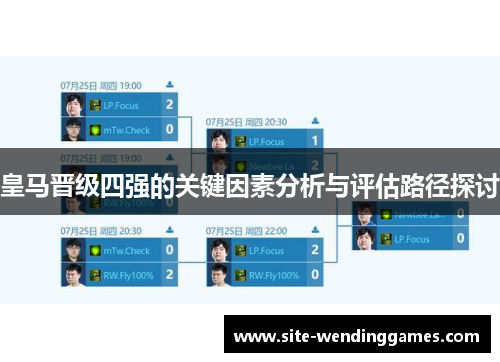 皇马晋级四强的关键因素分析与评估路径探讨