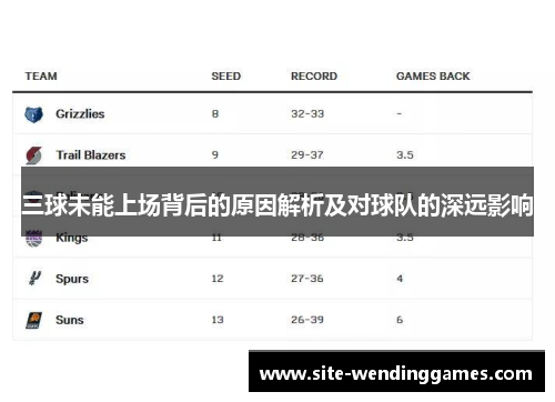 三球未能上场背后的原因解析及对球队的深远影响