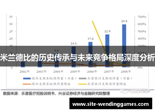 米兰德比的历史传承与未来竞争格局深度分析
