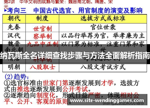 纳瓦斯全名详细查找步骤与方法全面解析指南