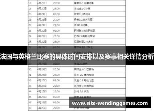 法国与英格兰比赛的具体时间安排以及赛事相关详情分析
