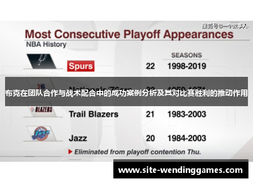 布克在团队合作与战术配合中的成功案例分析及其对比赛胜利的推动作用