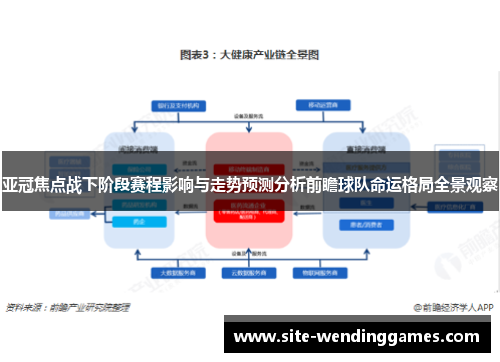 亚冠焦点战下阶段赛程影响与走势预测分析前瞻球队命运格局全景观察