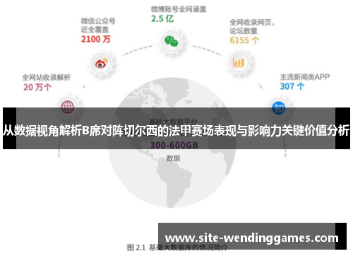 从数据视角解析B席对阵切尔西的法甲赛场表现与影响力关键价值分析