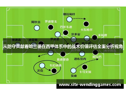 从防守贡献看哈兰德在西甲体系中的战术价值评估全面分析视角 从防守贡献看哈兰德在西甲体系中的战术价值评估全面分析视角