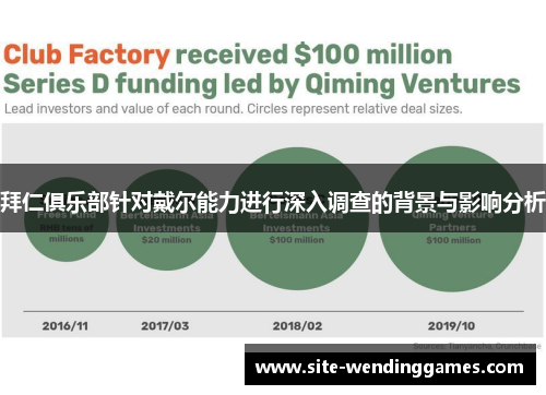 拜仁俱乐部针对戴尔能力进行深入调查的背景与影响分析
