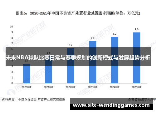 未来NBA球队比赛日常与赛季规划的创新模式与发展趋势分析