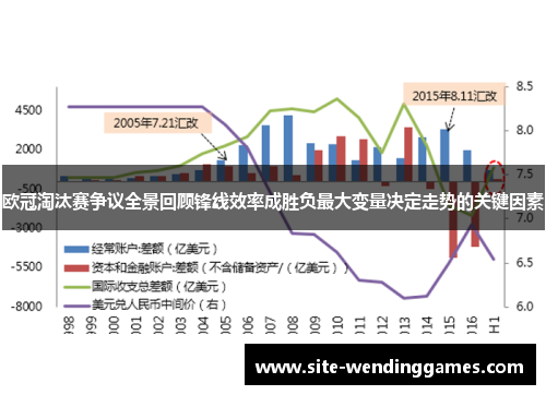 欧冠淘汰赛争议全景回顾锋线效率成胜负最大变量决定走势的关键因素